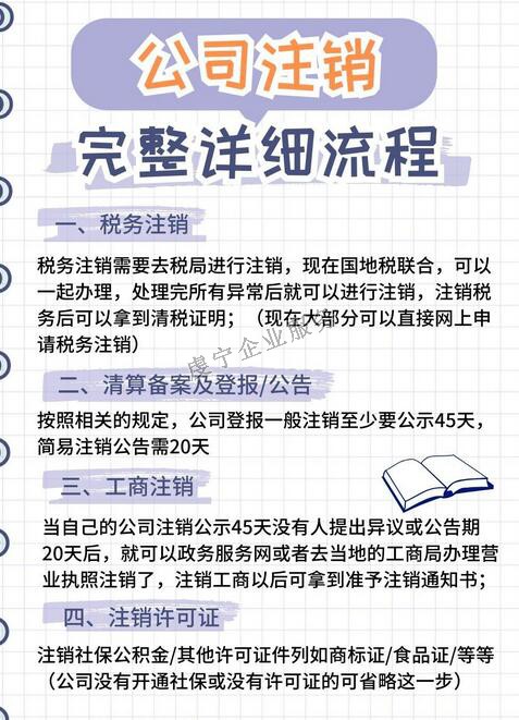 贛州注銷公司你還在為此類問題犯愁嗎？